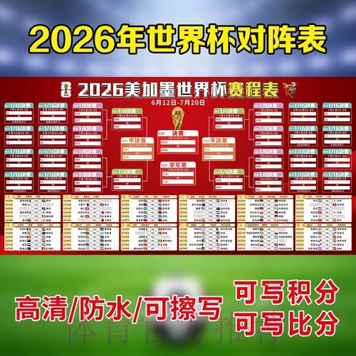 2026美加墨世界杯美国完整赛程