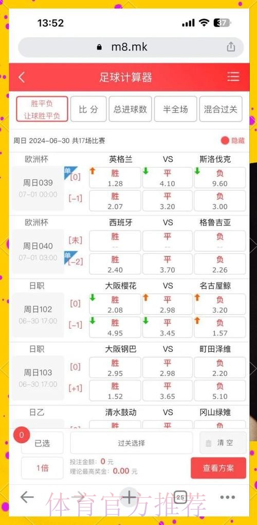 2026世界杯投注指南：赔率计算与风险管理技巧