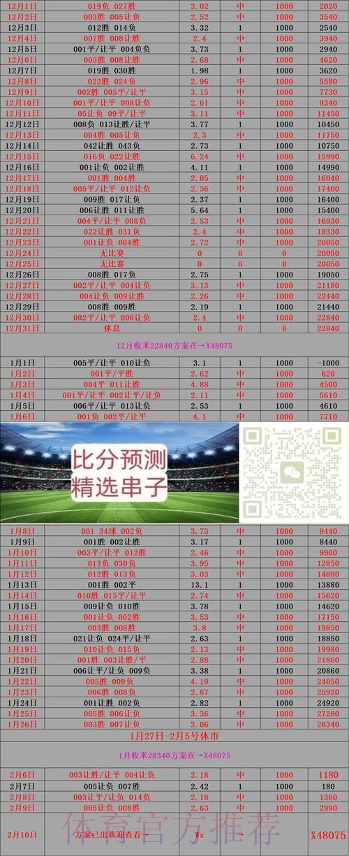 手机端全球世界杯比分追踪入口地址 手机端全球世界杯比分追踪入口地址