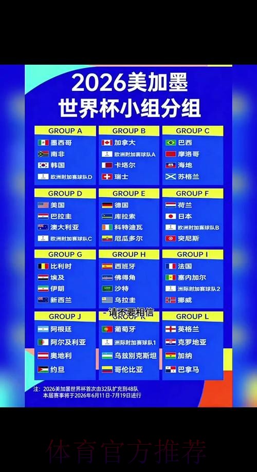 2026世界杯比分实时更新网站