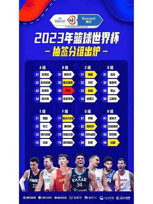 2023世界杯热门投注教程解析