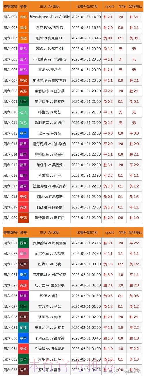 如何规避2026世界杯博彩风险