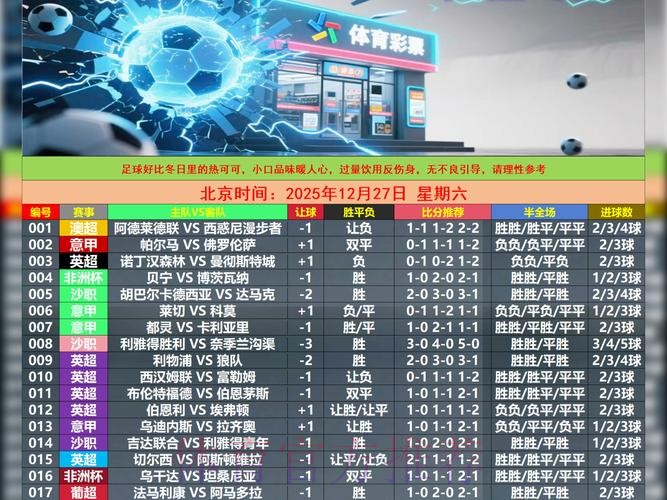 如何规避2026世界杯博彩风险