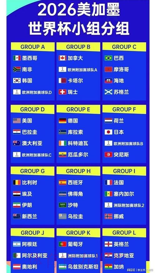 2026世界杯竞猜:聚焦冷门球队的分析与策略 2026世界杯竞猜:聚焦冷门球队的分析与策略